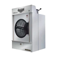 Automatic fast dryer